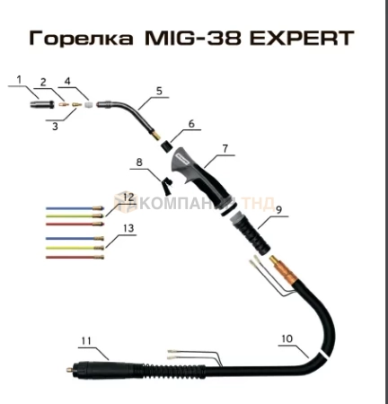 Кабель коаксиальный КЕДР MIG-38 EXPERT 5м (8018840)