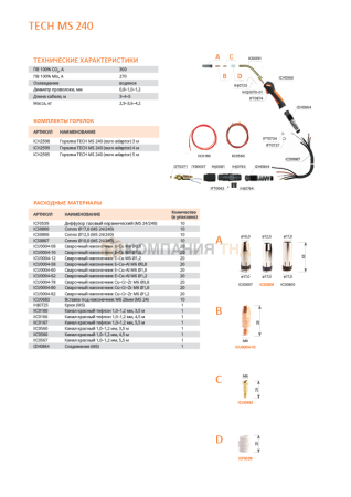 Сварочная горелка Сварог TECH MS 240 Сварочная горелка Сварог TECH MS 240