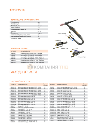 Сварочная горелка Сварог TECH TS 18 Сварочная горелка Сварог TECH TS 18