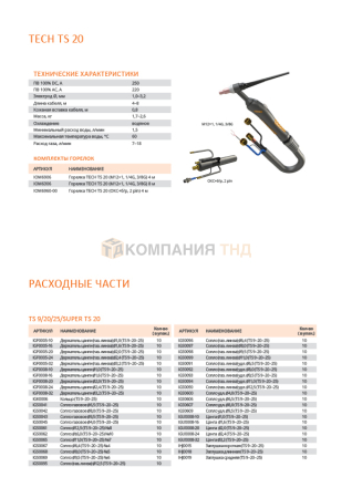 Сварочная горелка Сварог TECH TS 20 Сварочная горелка Сварог TECH TS 20