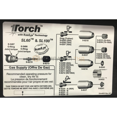 Комплект ЗИП ESAB для плазматрона 1Torch (40А) (5-2551)