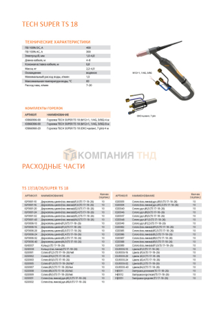 Сварочная горелка Сварог TECH Super TS 18 Сварочная горелка Сварог TECH Super TS 18