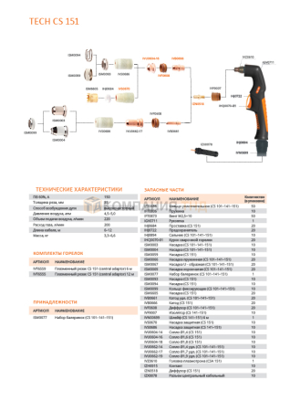 Плазмотрон Сварог TECH CS 151, 12 м, IVT6555
