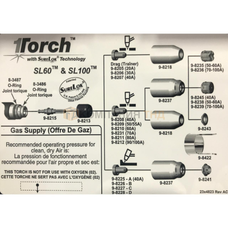 Комплект ЗИП ESAB для плазматрона 1Torch (40А) (5-2551)