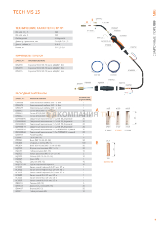 Сварочная горелка Сварог TECH MS 15