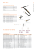 Сварочная горелка Сварог TECH TS 17 (3/8G, 2 пин) Сварочная горелка Сварог TECH TS 17 (3/8G, 2 пин)