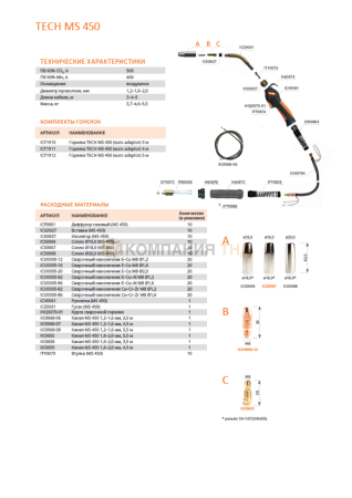 Сварочная горелка Сварог TECH MS 450 Сварочная горелка Сварог TECH MS 450