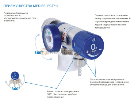 Регулятор баллонный GCE MEDISELECT II 25 QC O2 W21.8