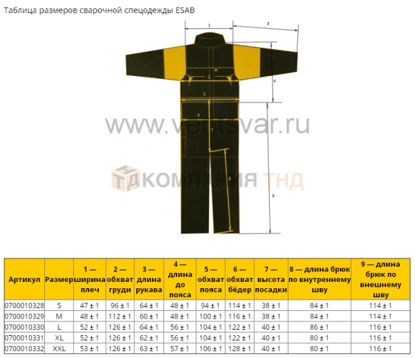 Комбинезон сварщика ESAB FR Coverall