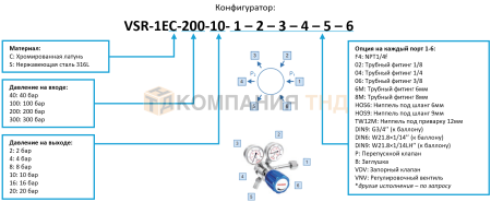 Регулятор VIGOUR VSR-1EC-200-7,5-DIN9-P-P-HOS9-R-B