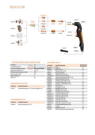 Плазмотрон Сварог TECH CS 70, IVT6877 Плазмотрон Сварог TECH CS 70, IVT6877
