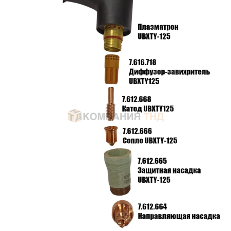 Установка воздушно-плазменная Grovers CUT 100S CNC